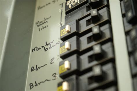 Electrical Panels And Property Coverage Issues