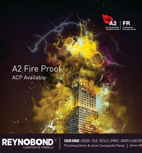 Reynobond Fire Retardant - Easy Sourcing on Made-in-China.com