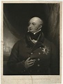 NPG D33218; Frederick, Duke of York and Albany - Portrait - National ...