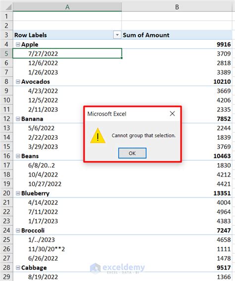 Fix Cannot Group Dates In Pivot Table Exceldemy