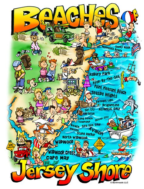 Jersey Shore Beach Map