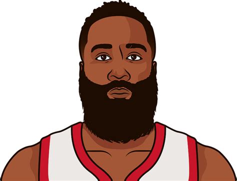 James Harden Reb Aainst Rockets StatMuse