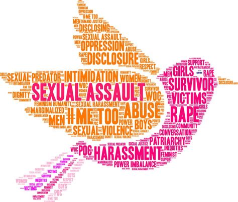 Sexual Assault Word Cloud Stock Vector Illustration Of Equality