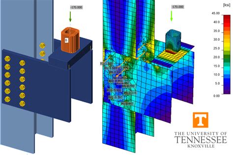 Bracket Plate Connections Idea Statica