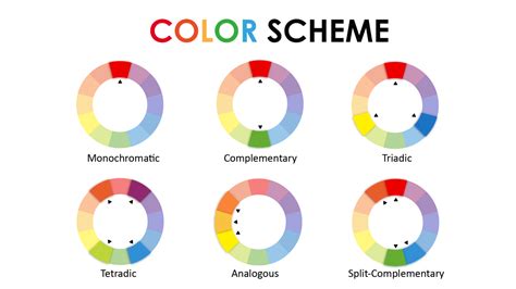 Color Theory And Color Wheel The Psychology Of Colors