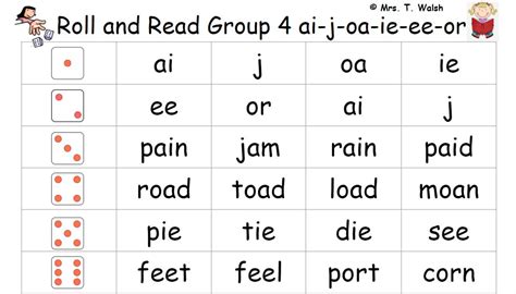 Mash Infants Roll And Read Jolly Phonic Sounds And Blends Group 4