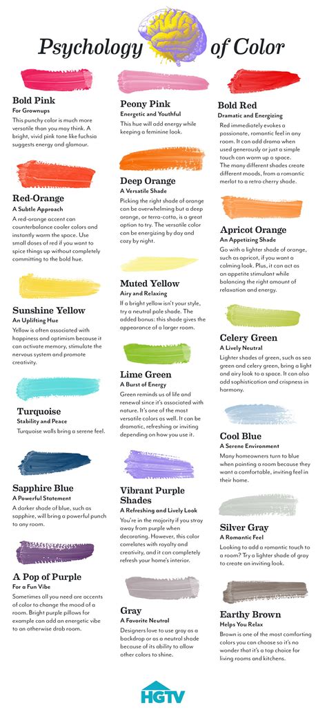 Psychology Of Color Why We Love Certain Shades Color Psychology