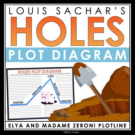 Holes Plot Diagram Assignment Analyzing Plot Structure Elya Plot L Presto Plans