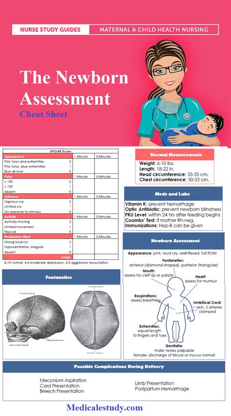 Pin By Bharath On Psy In 2020 Newborn Assessment Newborn Nursing
