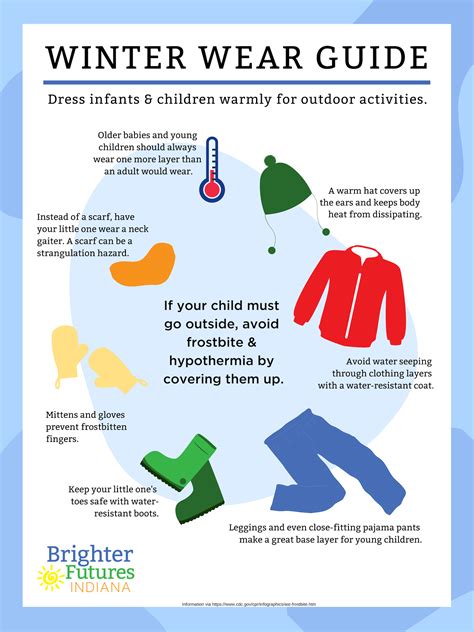 Cold Weather Safety For Children Brighter Futures Indiana