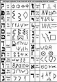 Origin of the Hebrew alphabet from Proto-Sinaitic | Ancient alphabets ...