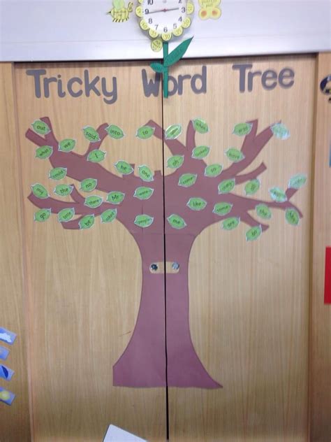 Tricky Word Tree Display Leaves Downloaded Prints And Laminated From