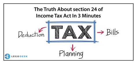 13c exemption of income of trustee of trust fund arising from funds managed by fund manager in singapore. Truth About Section 24 of Income Tax Act - Legodesk