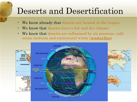 Deserts And Desertification