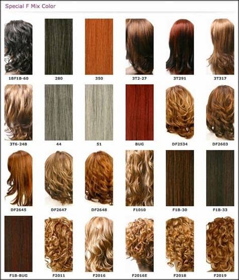 See more ideas about hair styles, weave hairstyles, wig hairstyles. Fall In Love With Hair Color Chart | Hair color chart ...