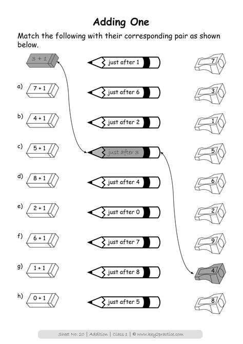 4th grade math worksheets division 3 digits by 1 digit 1. Maths Worksheets Grade 1 Chapter Addition - key2practice ...