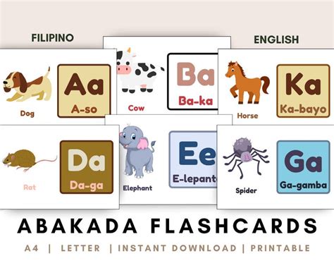 Filipino Alphabet Flashcards Abakada Flashcards Alphabet Etsy