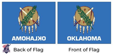 Oklahoma 5ftx8ft Nylon State Flag 5x8 Made In Usa 5x8