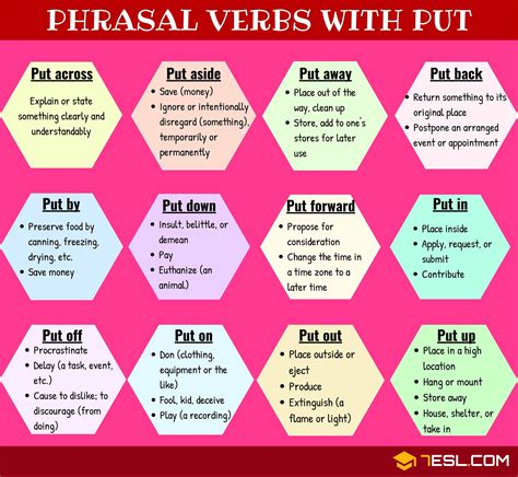 70 Phrasal Verbs With Put Put Up Put On Put Down Put Off 7esl