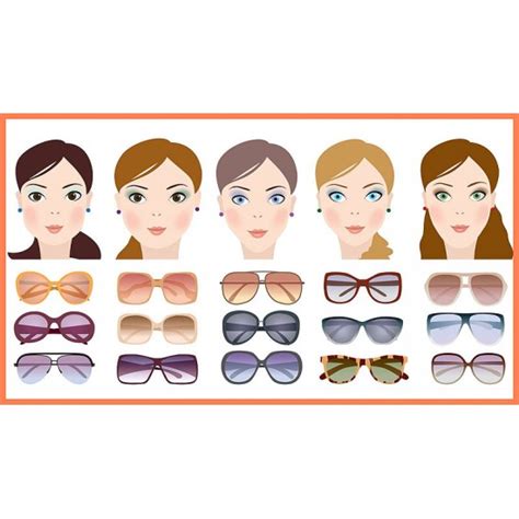 Как да изберем идеалните слънчеви очила според формата на лицето си ръководство за жени