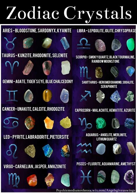Crystals For Each Sign Of The Zodiac Zodiac Crystals Crystals