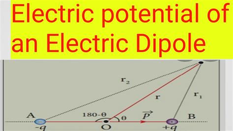 Electric Potential Of An Electric Dipole Physics Solution Point YouTube