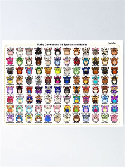 Furby Collection Poster For Sale By Controlzee Redbubble