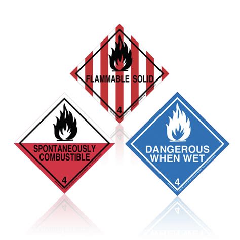 Hazard Labels Archives Labeline Com