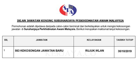 Sekiranya anda, seorang warganegara malaysia yang cukup syarat kelayakan dan berumur tidak kurang daripada 18. 563 Jawatan Baru Suruhanjaya Perkhidmatan Awam Malaysia ...