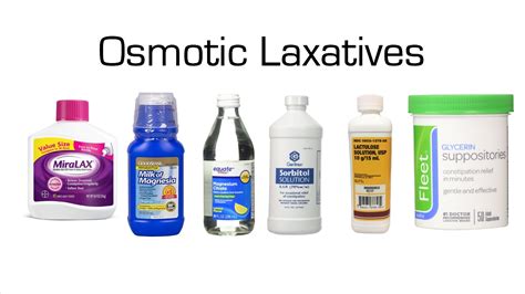 Osmoticlaxatives Time Of Care