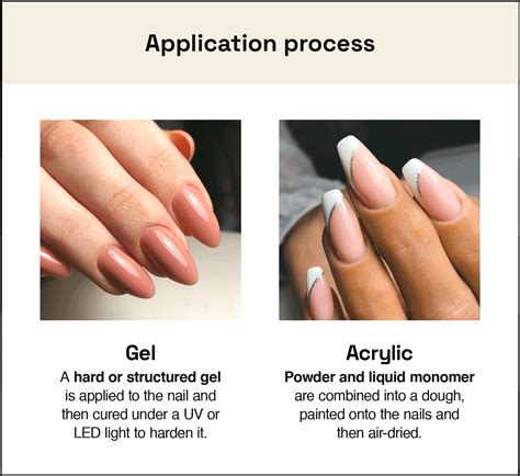 Gel Vs Acrylic Nails Whats The Difference Styleseat
