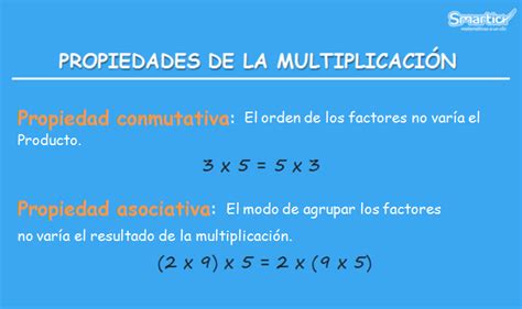 Propiedades De La Multiplicación Smartick