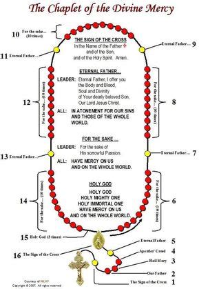 Faustina the divine chaplet (prayer) — the term chaplet is used commonly to designate roman catholic prayer forms which use prayer beads, but are not necessarily related to the rosary. Chaplet of Divine Mercy | St. Catherine of Siena Parish ...