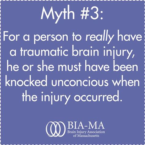 Brain Injury Myths Debunked Part 1 Traumatic Brain Injury Brain