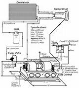 Air Conditioning Unit Diagram Pictures