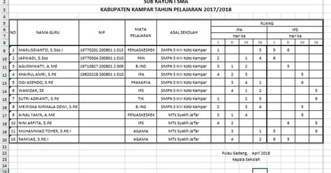 Merdeka Belajar Daftar Pengawas Silang Ruang Ujian Nasional