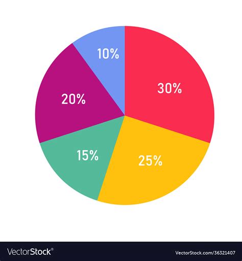 Percentage Pie Chart For Finance Report Template Vector Image