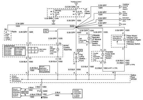 1983 chevy s 10 blazer wire wire color wire location 12v constant red ignition harness starter yellow or purple ignition harness. DIAGRAM 87 S10 Wiper Wiring Diagram FULL Version HD Quality Wiring Diagram - GEINOKAIGI.XYZ