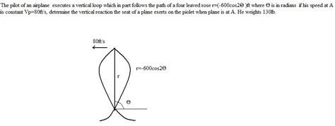 Solved The Pilot Of An Airplane Executes A Vertical Loop