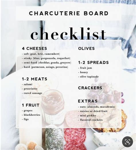 Charcuterie Board Checklist Charcuterie And Cheese Board Charcuterie