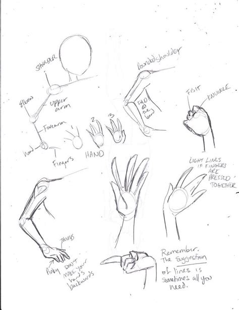 How To Draw Celeste Pt 5 Arms By Kivabay Drawings Learn To Sketch
