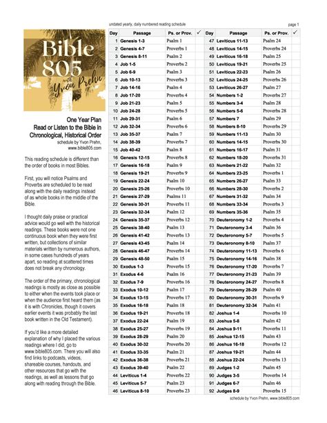 Read The Bible Through In A Year Printable Schedule