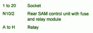 I also need the diagram for a c240. Mercedes Fuse Box Diagram: Fuse Box Mercy 2004 C240 Engine ...