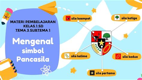 Ejercicio De Latihan Simbol Pancasila Kelas Riset My XXX Hot Girl