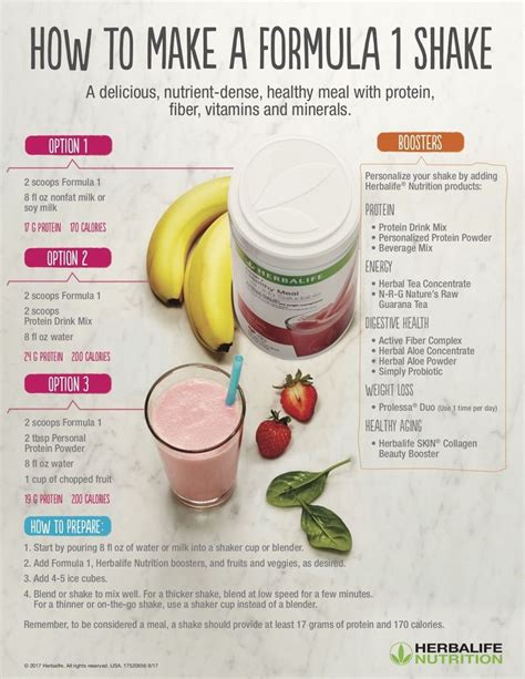 pin by coach pam mclean on 30 day challenge tips herbalife shake recipes herbalife recipes