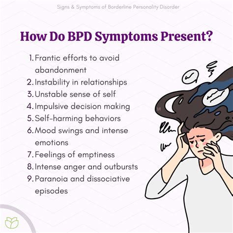 Signs And Symptoms Of Borderline Personality Disorder