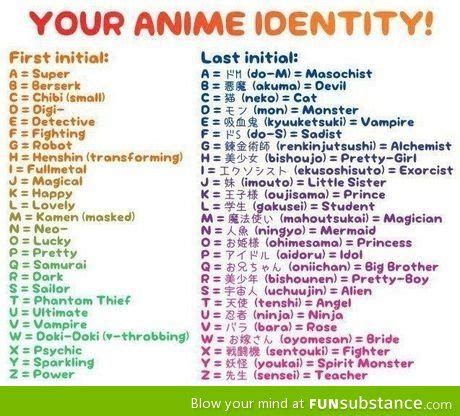 Anime Username Generator Anime Is A Type Of Japanese Animation Film Or