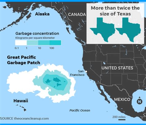 Great Pacific Garbage Patch Is A Myth Survey Shows There Is No