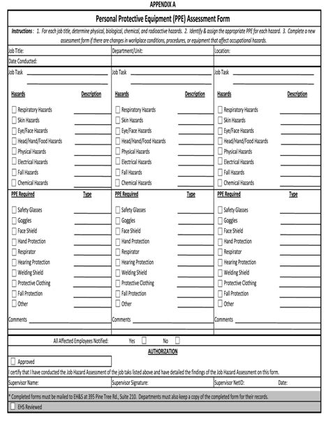 Ppe Assessment Form Excel Fill Online Printable Fillable Blank