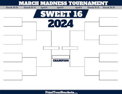 Sweet 16 Bracket And Tv Schedule For 2023 Ncaa Tournament